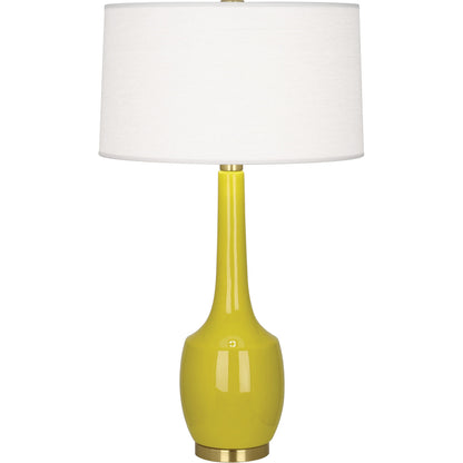 Robert Abbey  Citron Delilah Table Lamp in Citron Glazed Ceramic with Antique Brass Finish CI701