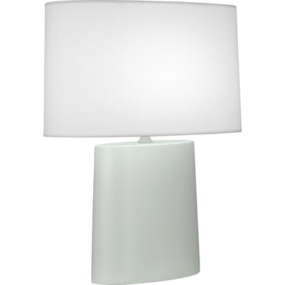 Robert Abbey  Matte Celadon Victor Table Lamp in Matte Celadon Glazed Ceramic MCL03