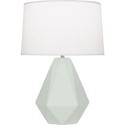 Robert Abbey  Matte Celadon Delta Table Lamp in Matte Celadon Glazed Ceramic with Polished Nickel Accents MCL97